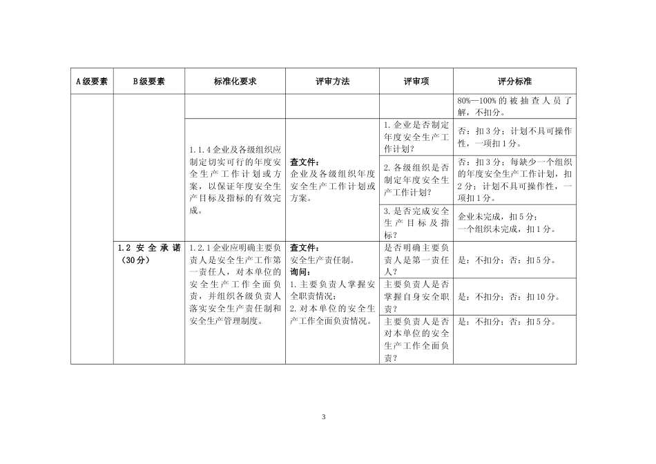 [安全标准] 危险化学品企业安全生产标准化评审标准（修订征求意见稿）_第3页