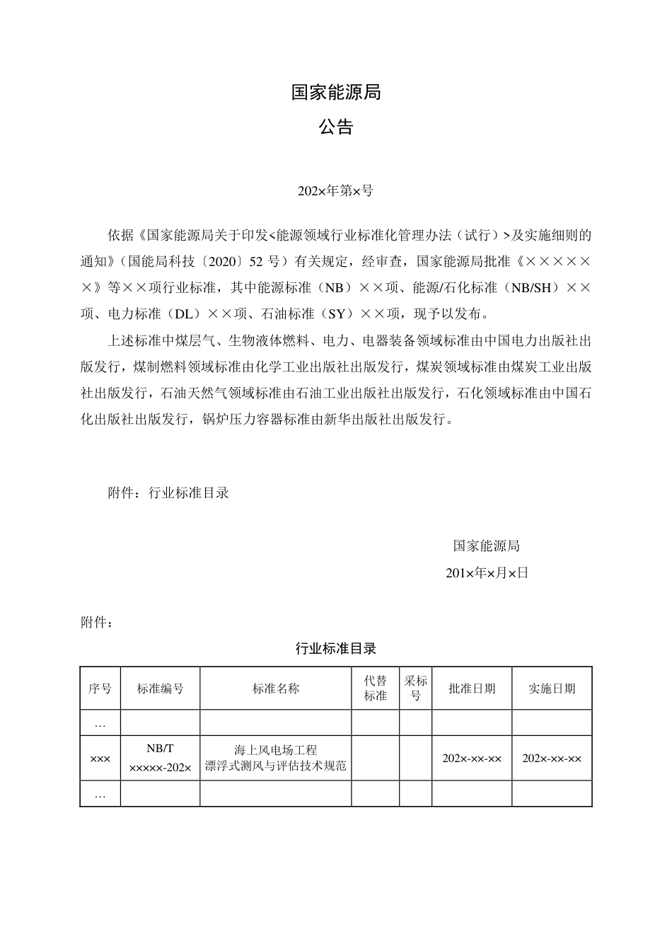 [能源标准]海上风电场工程漂浮式测风与评估技术规范_意见稿_第3页