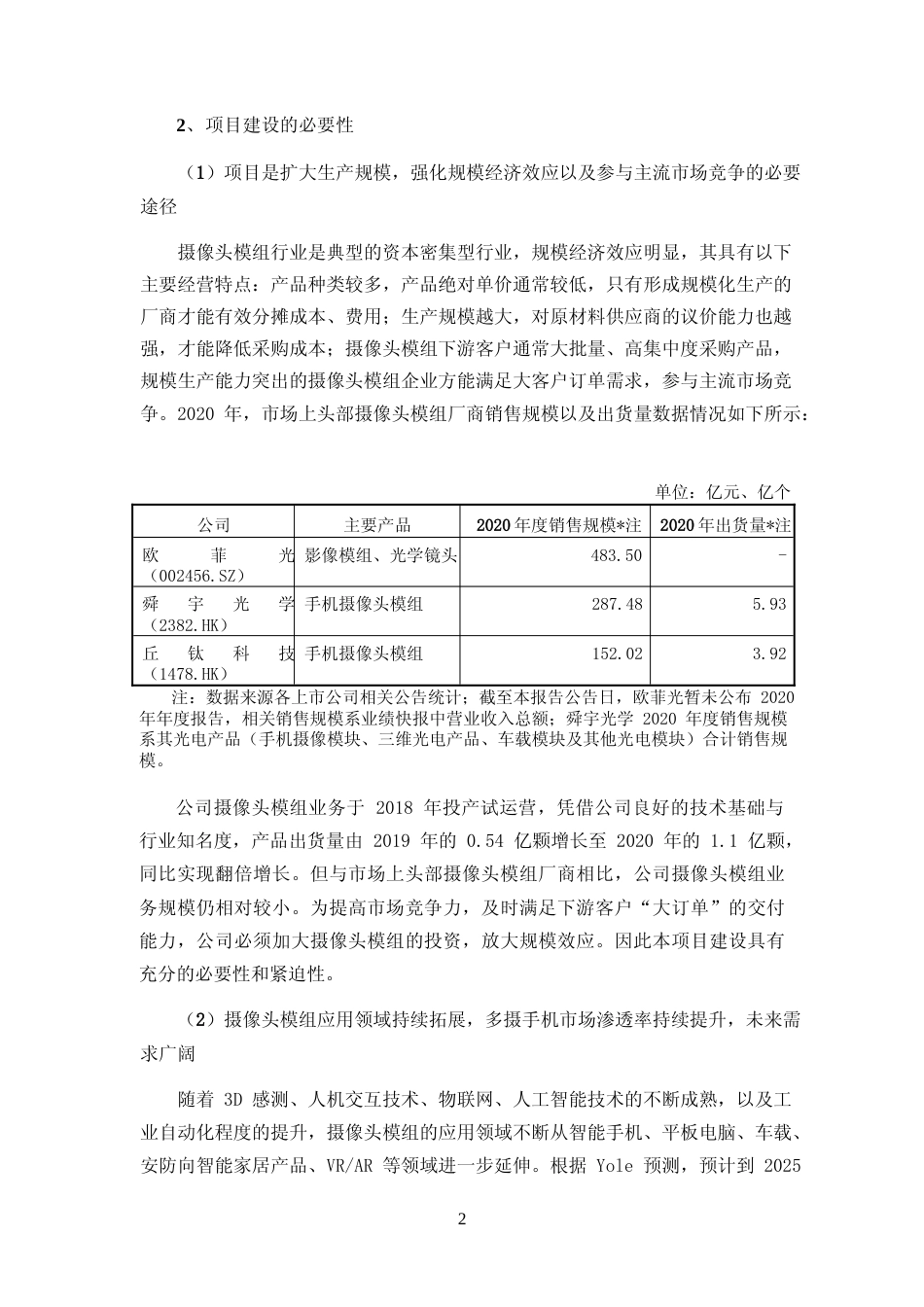 2022高端智能终端摄像头模组扩产项目、柔性显示触控一体化模组研发及产业化项目可行性分析报告_第2页