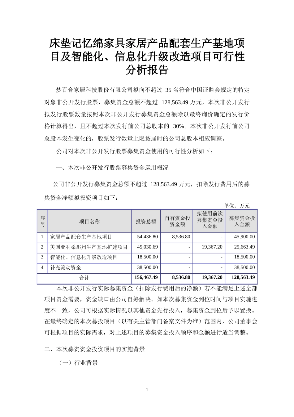 床垫记忆绵家具家居产品配套生产基地项目及智能化、信息化升级改造项目可行性分析报告_第1页
