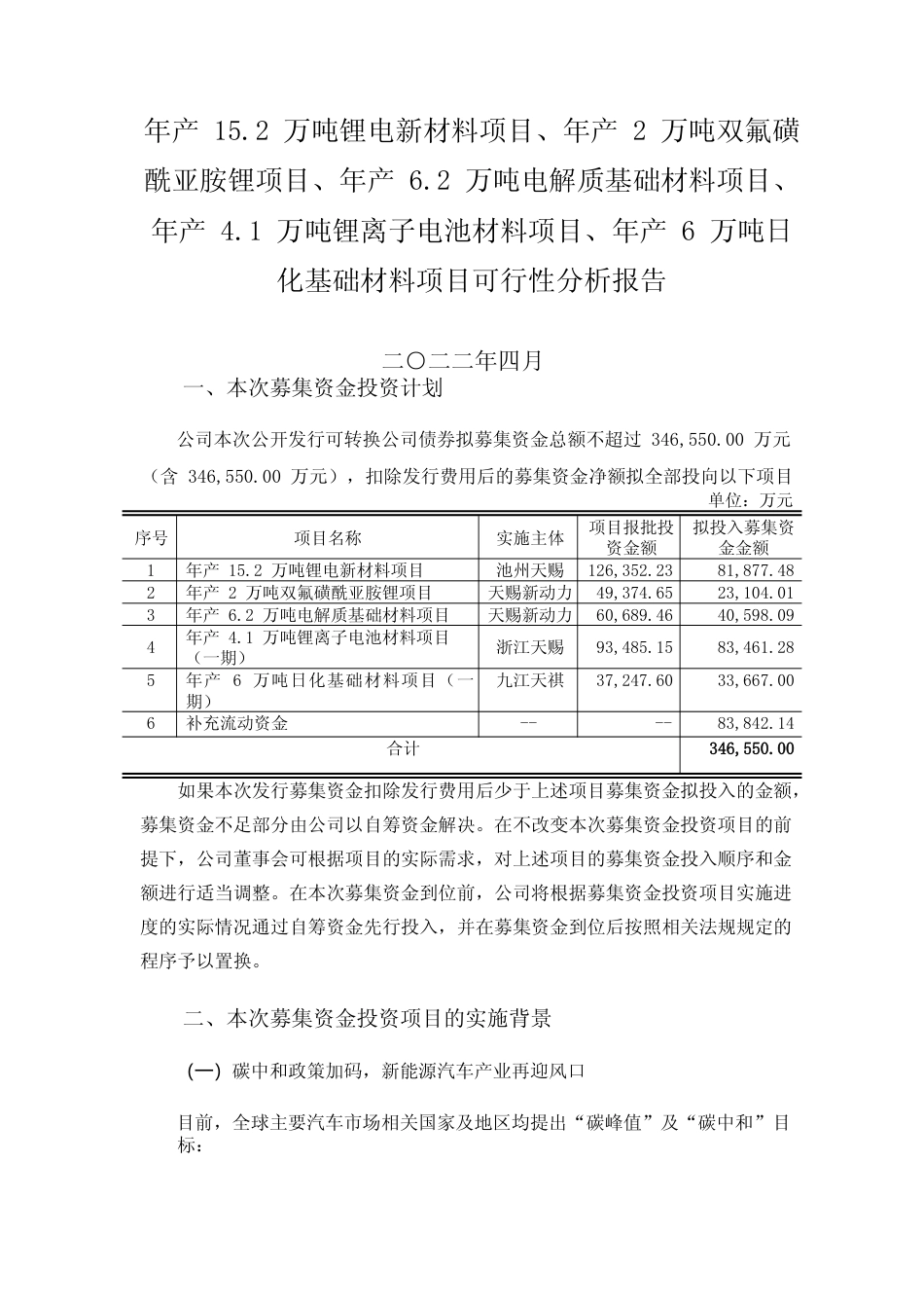 年产 15.2 万吨锂电新材料项目、年产 2 万吨双氟磺酰亚胺锂项目、年产 6.2 万吨电解质基础材料项目、 年产 4.1 万吨锂离子电池材料项目、年产 6 万吨日化基础材料项目可行性分析报告_第1页