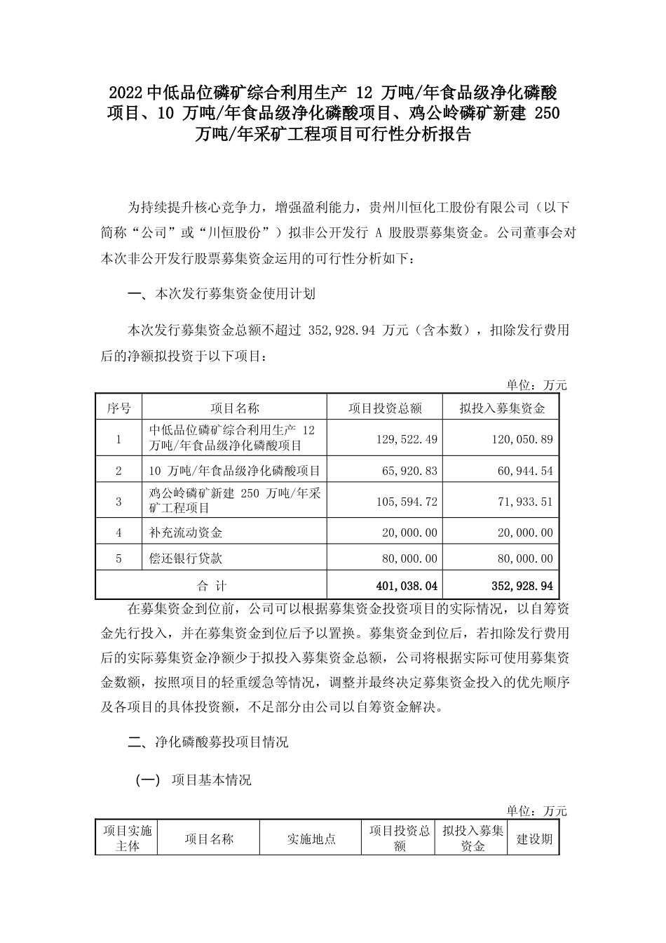 2022中低品位磷矿综合利用生产 12 万吨-年食品级净化磷酸项目、10 万吨-年食品级净化磷酸项目、鸡公岭磷矿新建 250 万吨-年采矿工程项目可行性分析报告_第1页