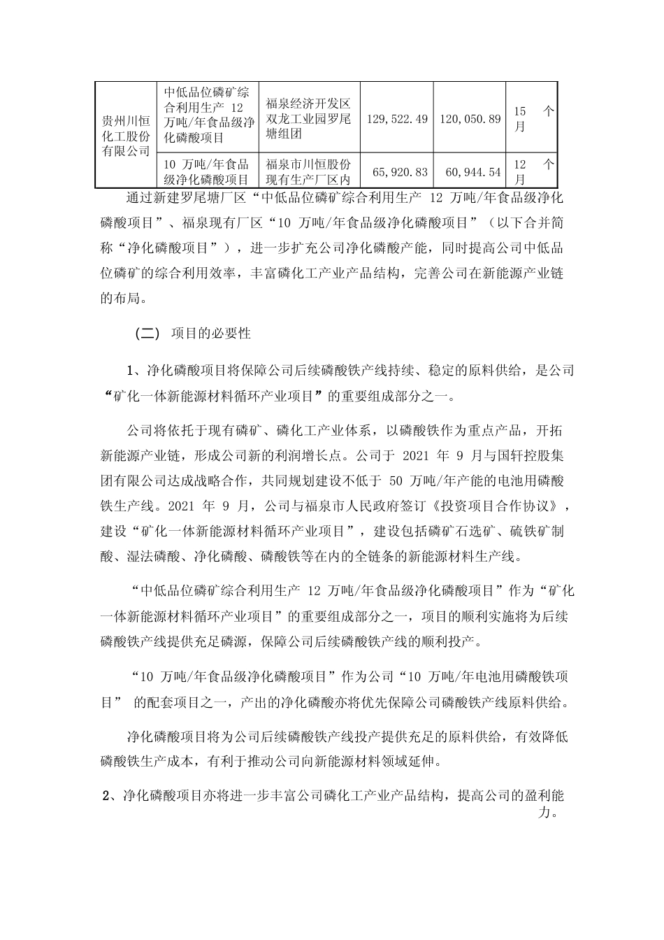 2022中低品位磷矿综合利用生产 12 万吨-年食品级净化磷酸项目、10 万吨-年食品级净化磷酸项目、鸡公岭磷矿新建 250 万吨-年采矿工程项目可行性分析报告_第2页