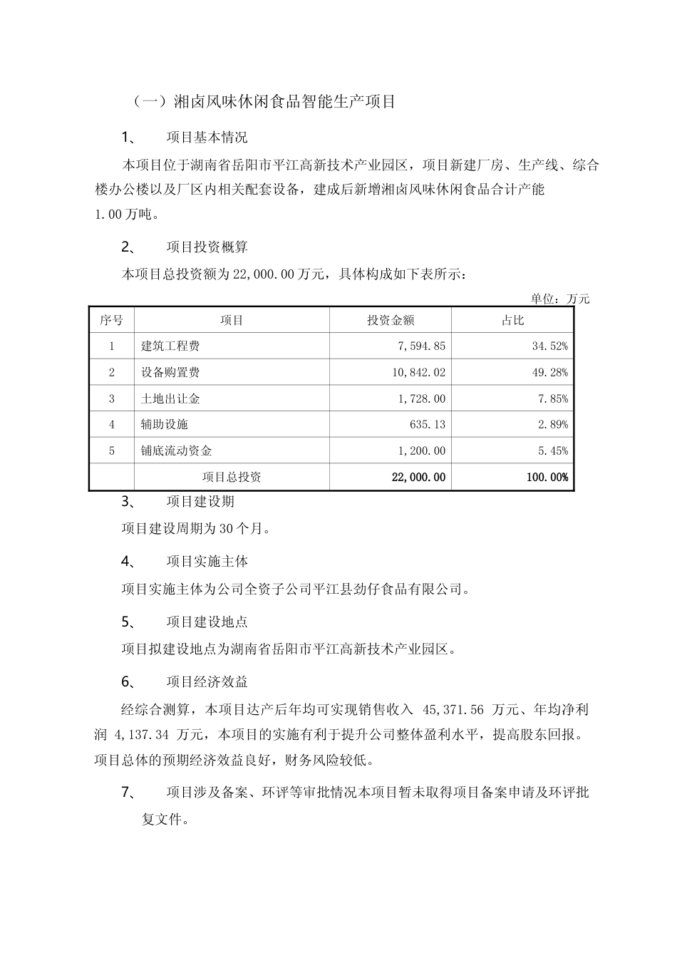 2022年度 湘卤风味休闲食品智能生产项目、营销网络及品牌建设推广项目、新一代风味休闲食品研发中心项目可行性分析报告_第2页