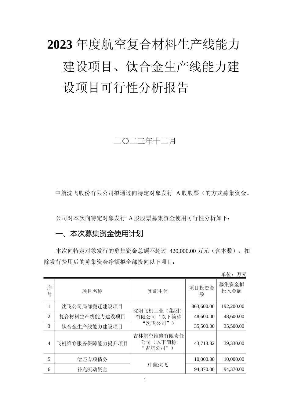 2023 年度航空复合材料生产线能力建设项目、钛合金生产线能力建设项目可行性分析报告_第1页