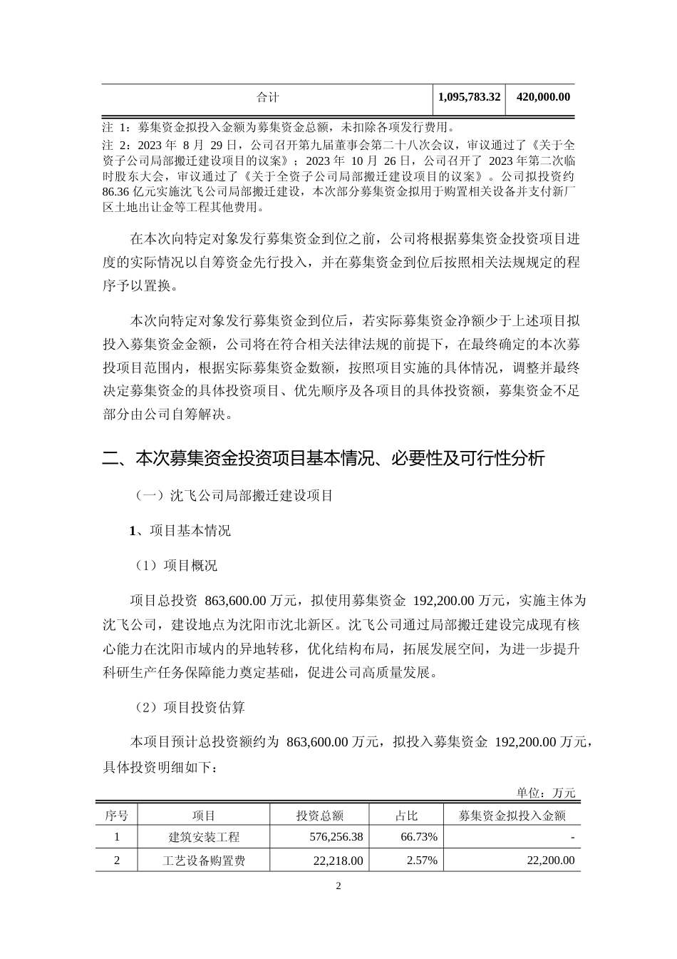 2023 年度航空复合材料生产线能力建设项目、钛合金生产线能力建设项目可行性分析报告_第2页