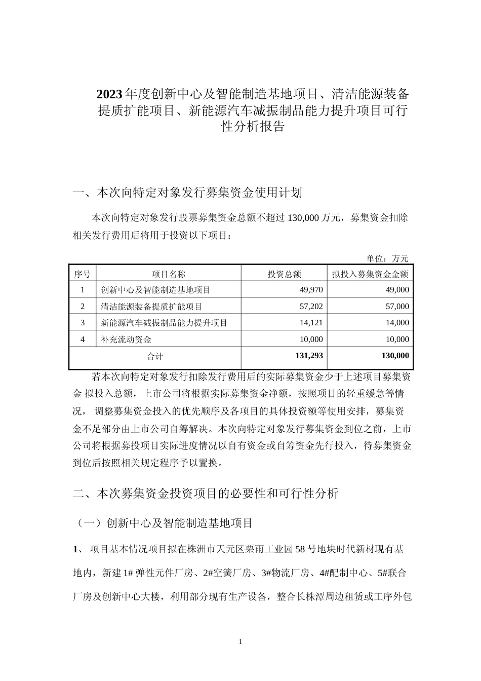 2023年度创新中心及智能制造基地项目、清洁能源装备提质扩能项目、新能源汽车减振制品能力提升项目可行性分析报告_第1页