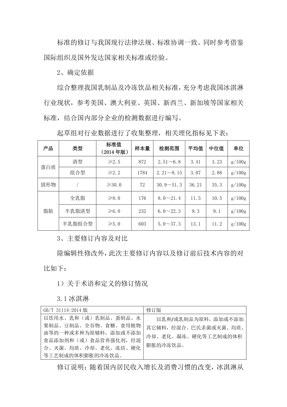 [国家标准] 冰淇淋 质量要求_编制说明_第3页