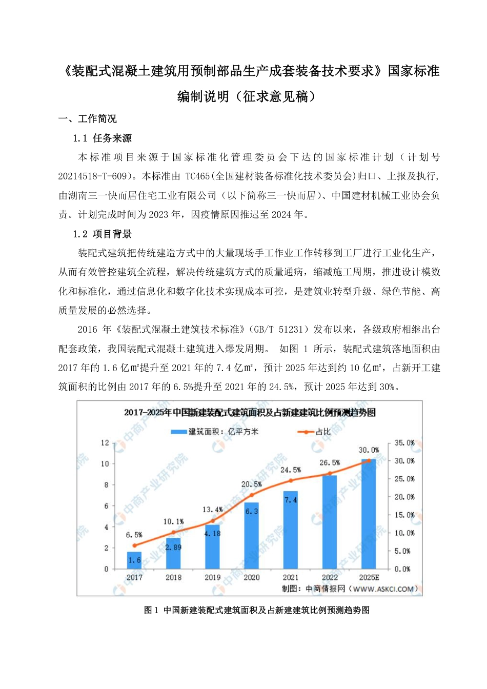 [国家标准] 装配式建筑用混凝土板材生产成套装备技术要_编制说明_第2页