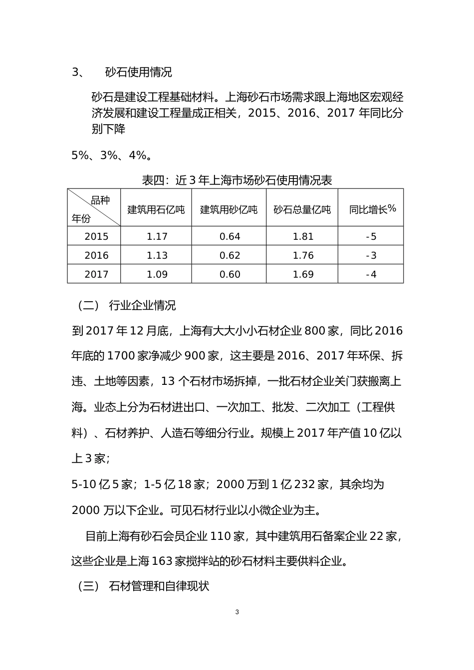 2017年度上海石材行业发展报告_第3页