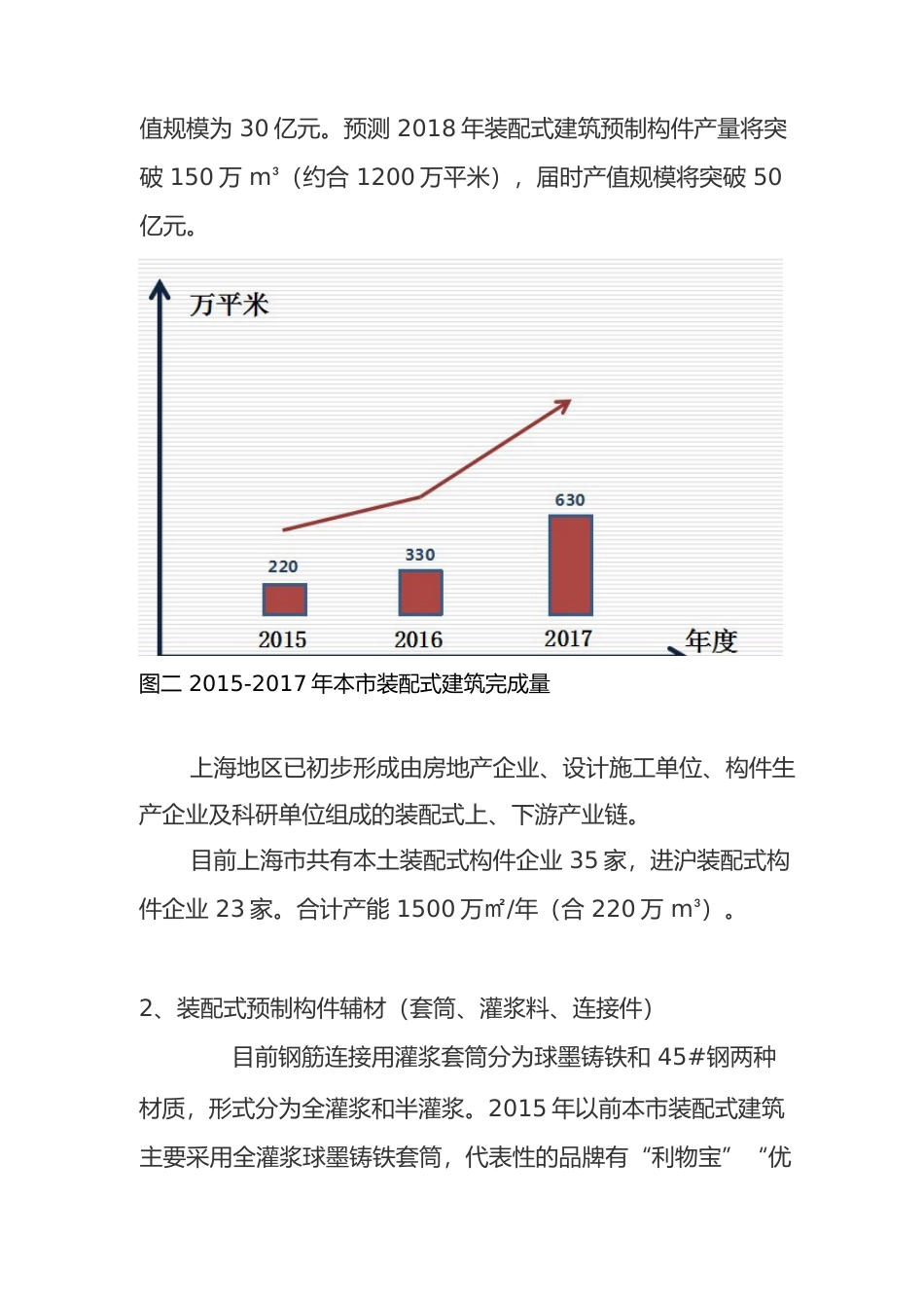 2017年度上海市混凝土预制构件行业发展报告_第2页