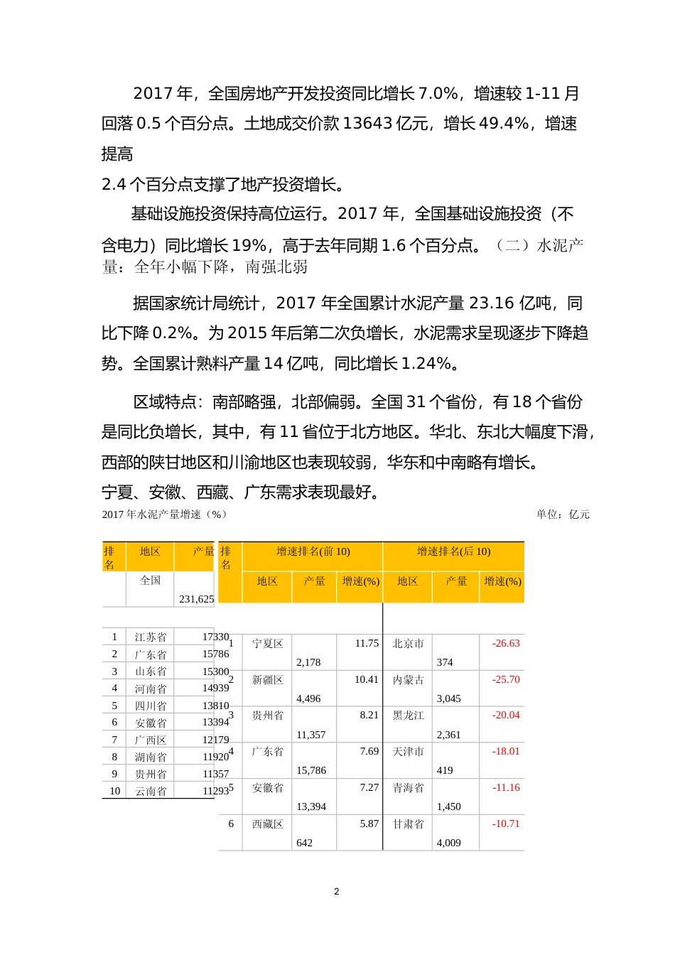 2017年度上海市水泥行业发展报告_第2页