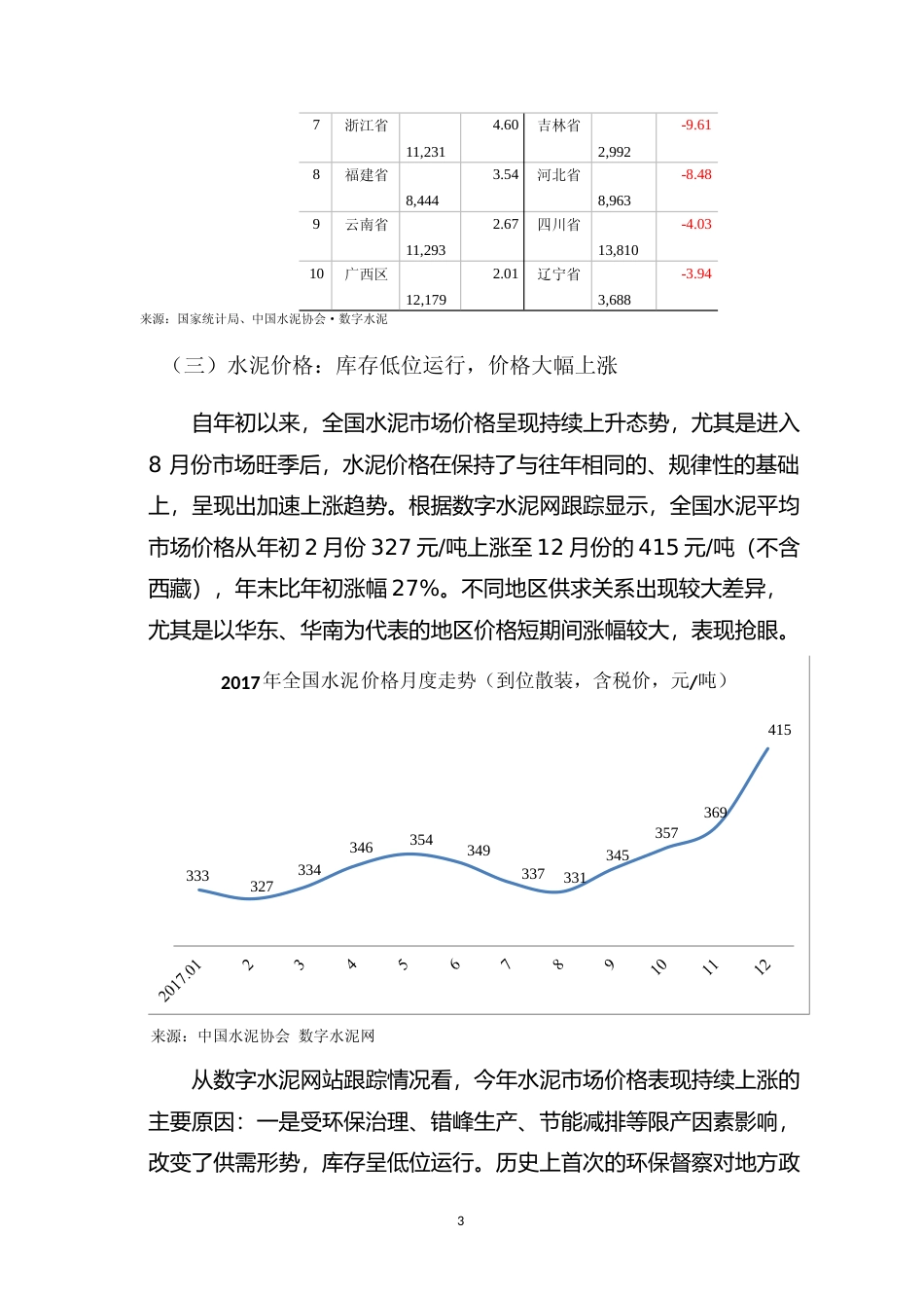 2017年度上海市水泥行业发展报告_第3页