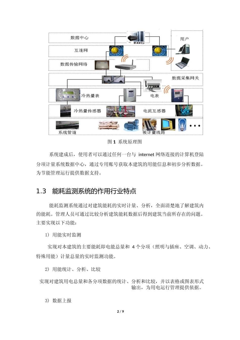 2017年上海建筑幕墙、幕墙材料及遮阳行业发展报告_第2页