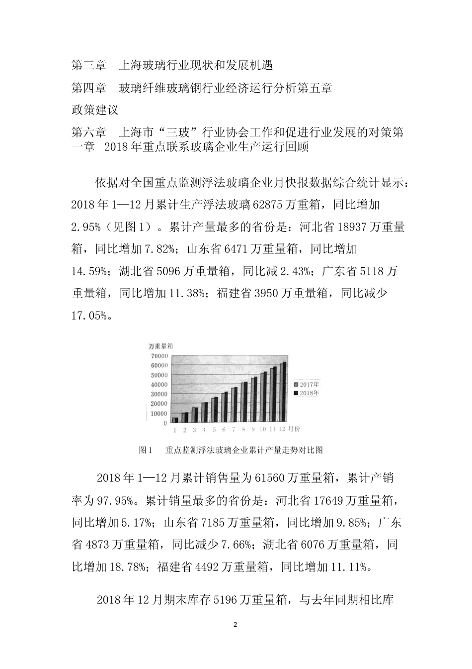 2018年度上海三玻行业发展报告_第2页