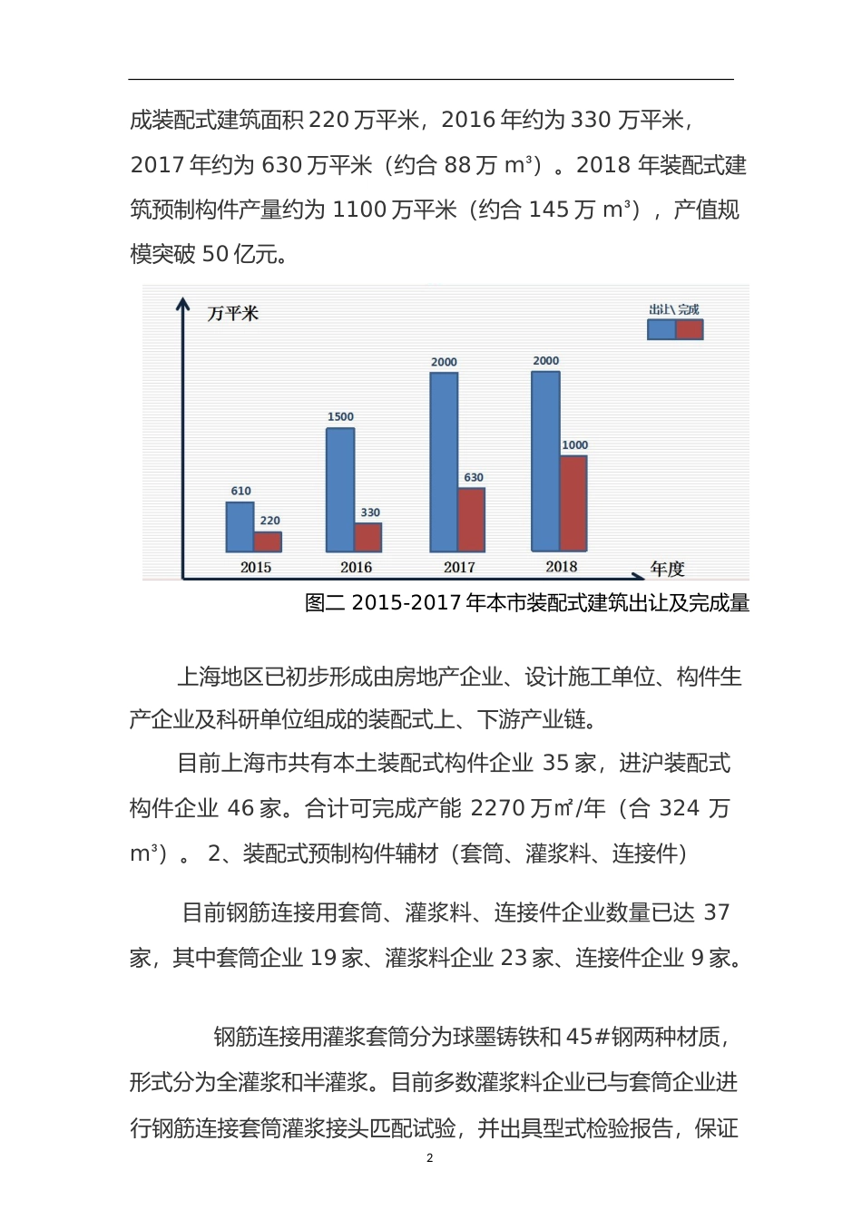 2018年度上海市混凝土预制构件行业发展报告_第2页
