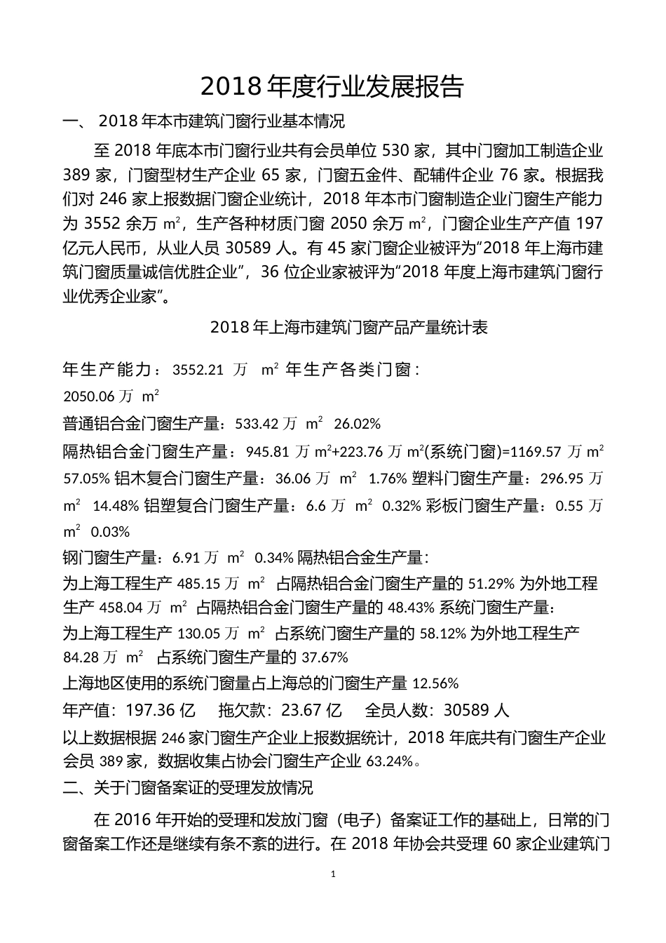 2018年度上海五金门窗行业发展报告_第1页