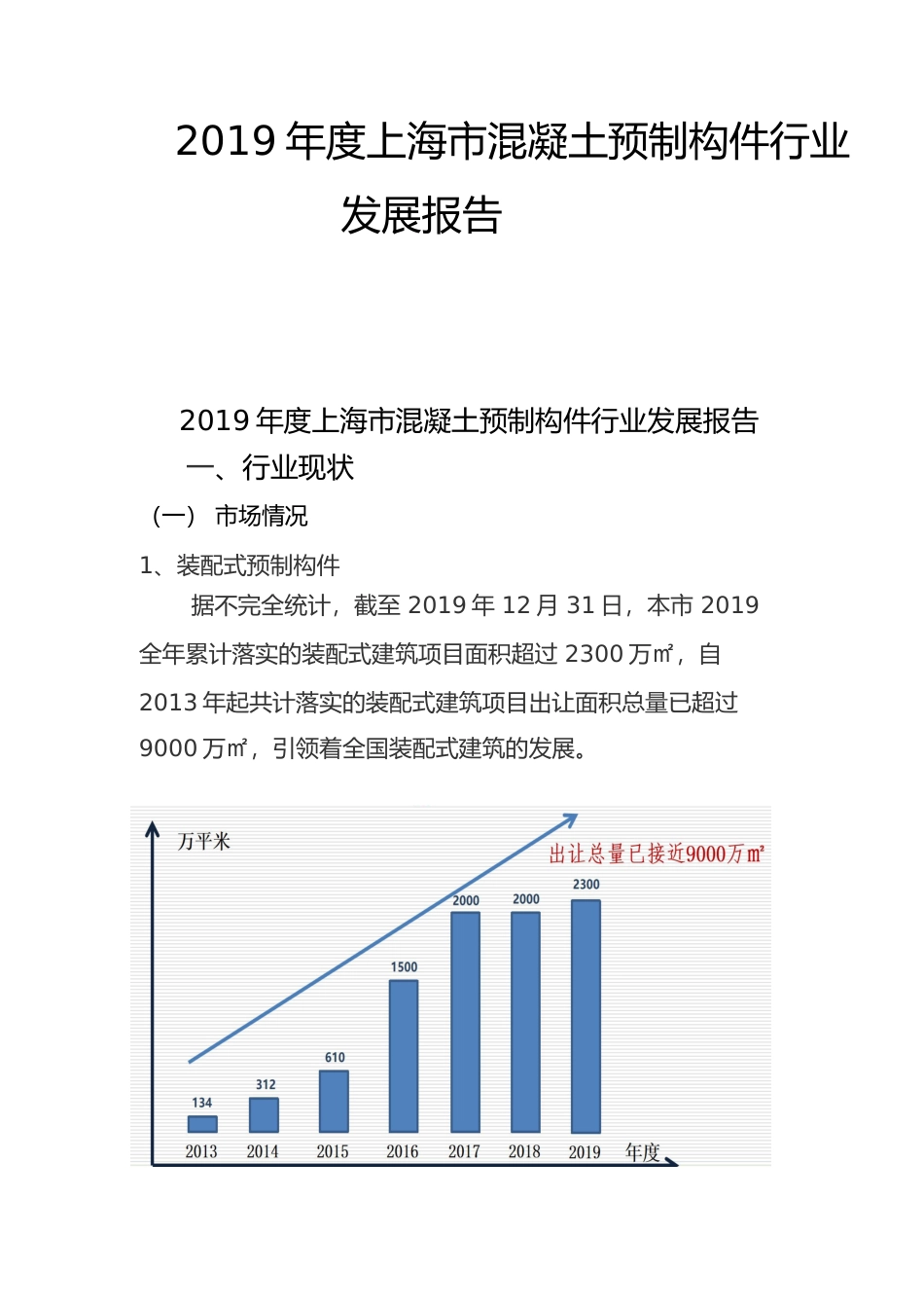 2019年度上海市混凝土预制构件行业发展报告_第1页