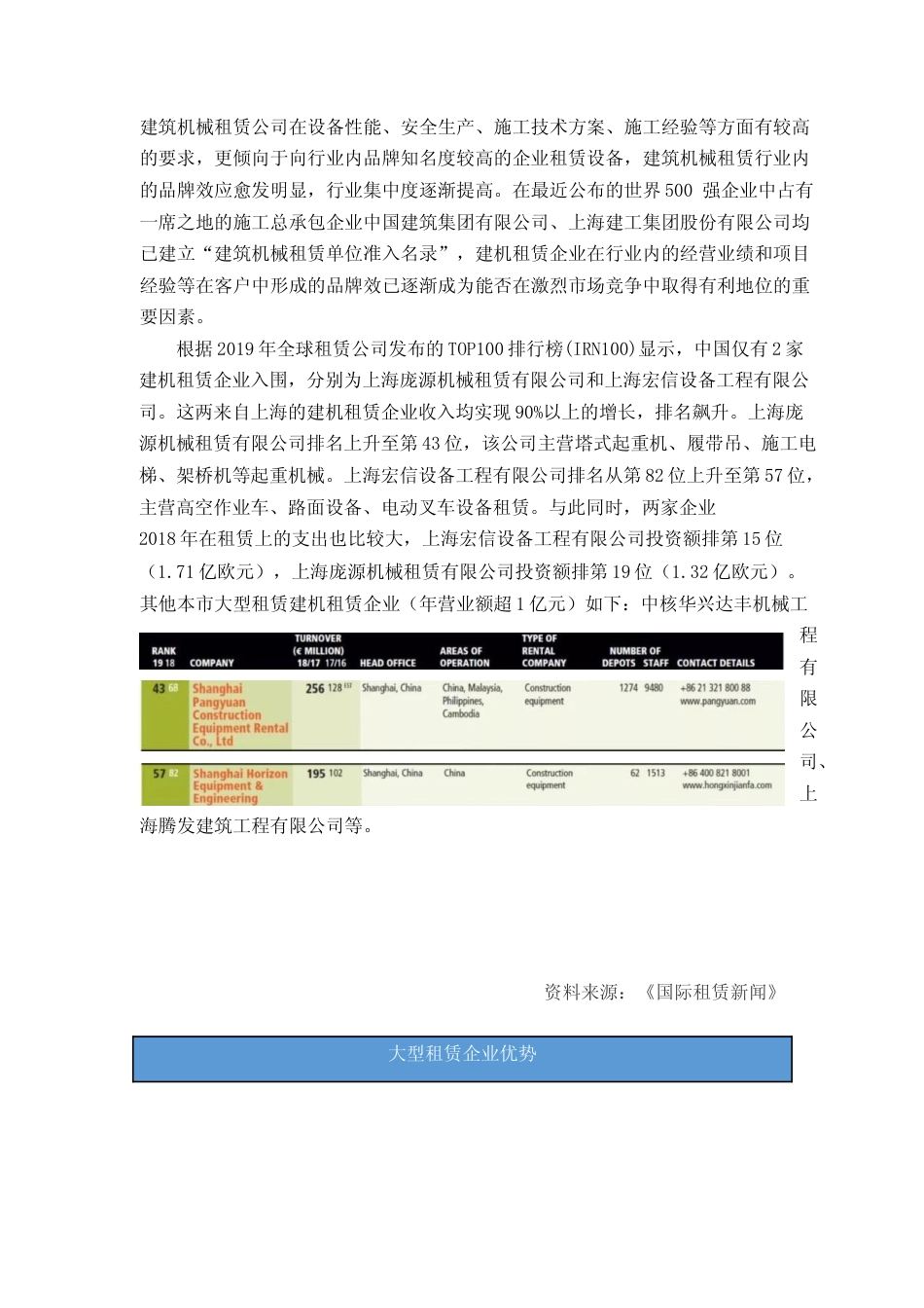 2019年上海建筑机械租赁行业报告_第3页