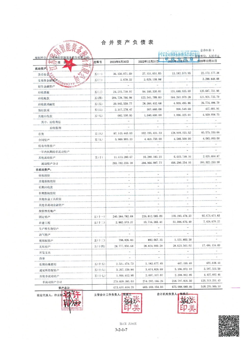 华阳智能：首次公开发行股票并在创业板上市的财务报表及审计报告_第3页