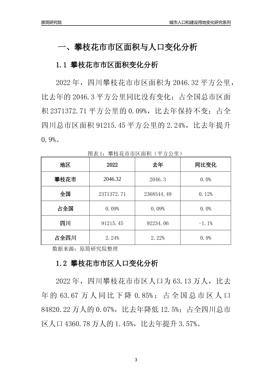 2022年四川攀枝花市城市人口和建设用地变化分析报告_第3页