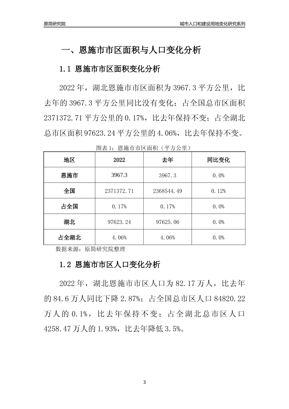 2022年湖北恩施市城市人口和建设用地变化分析报告_第3页