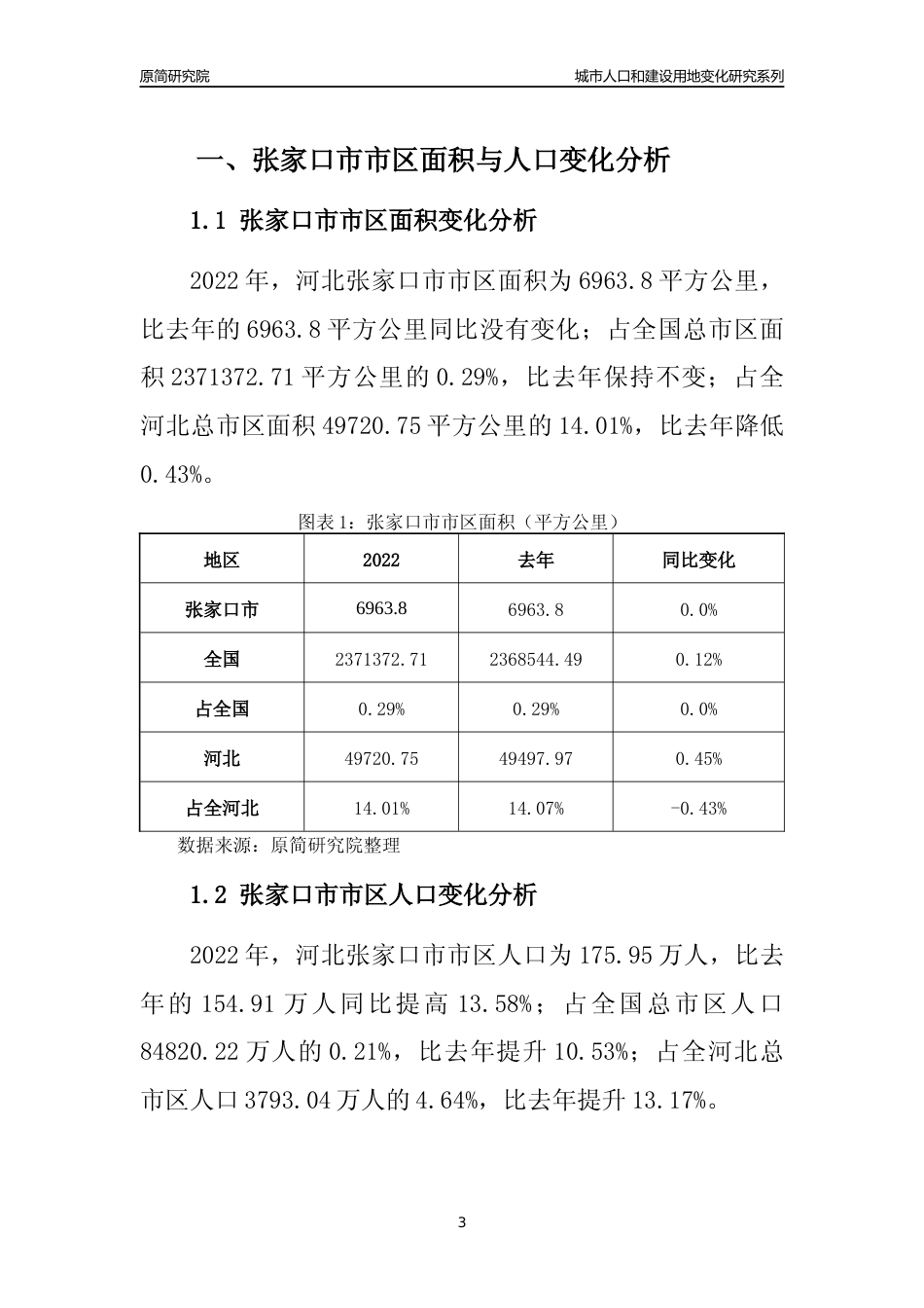 2022年河北张家口市城市人口和建设用地变化分析报告_第3页