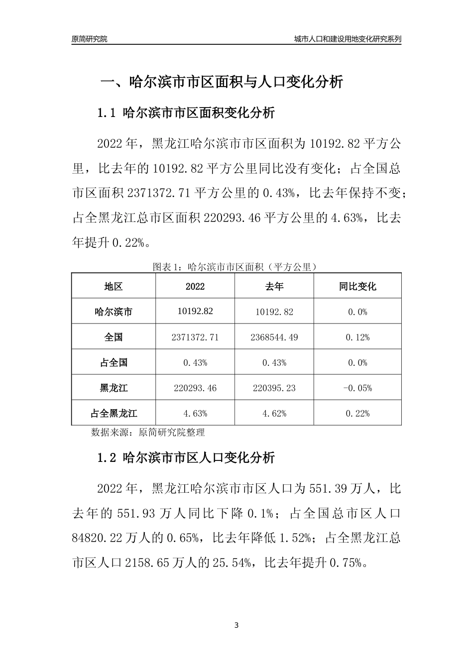2022年黑龙江哈尔滨市城市人口和建设用地变化分析报告_第3页