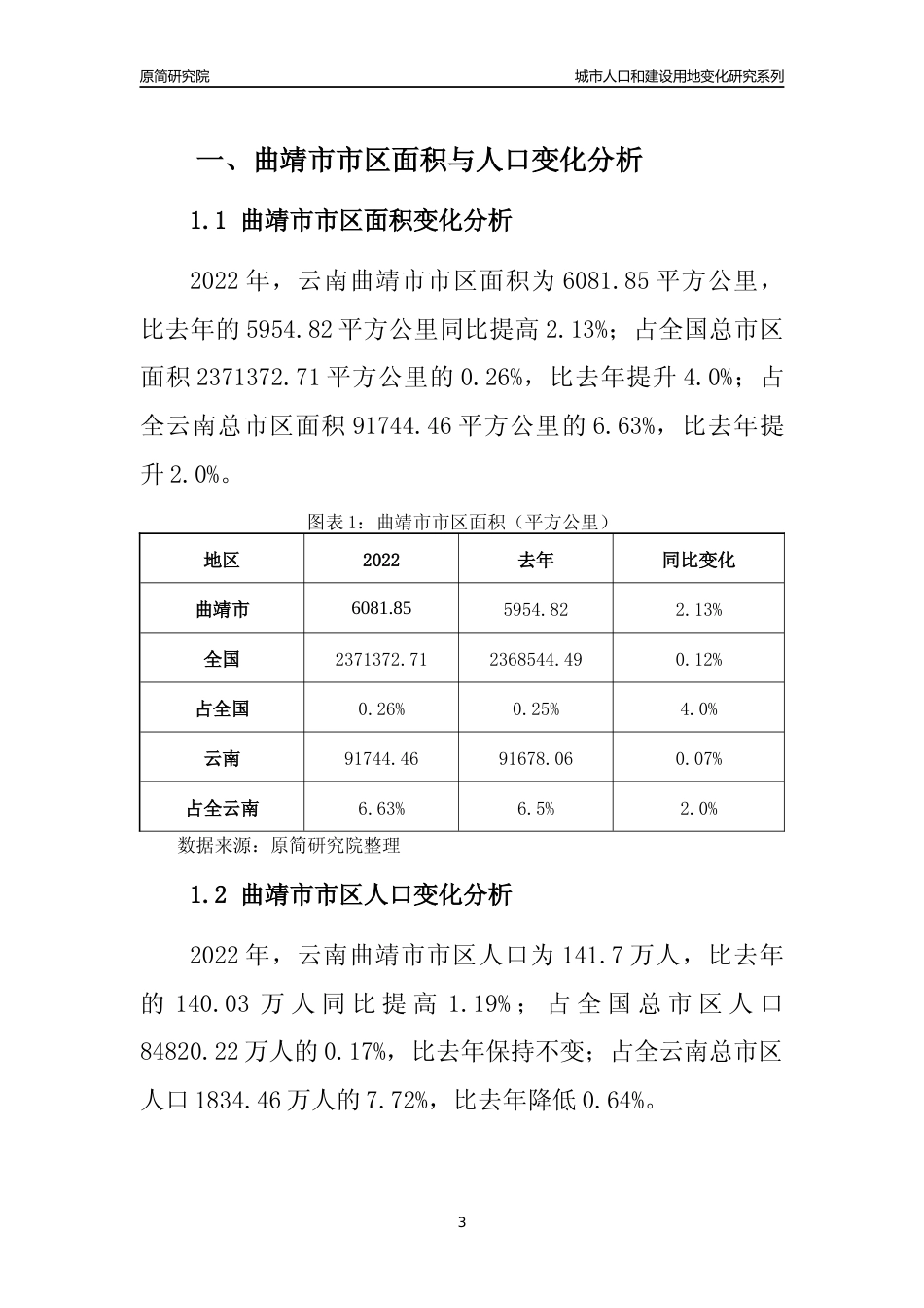 2022年云南曲靖市城市人口和建设用地变化分析报告_第3页