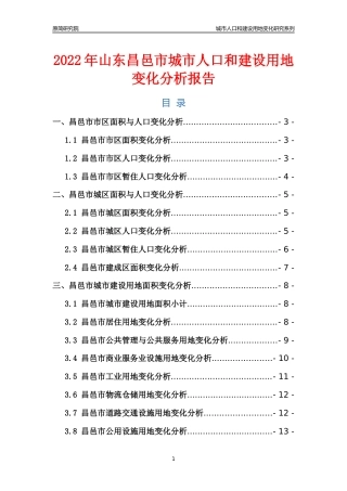 2022年山东昌邑市城市人口和建设用地变化分析报告