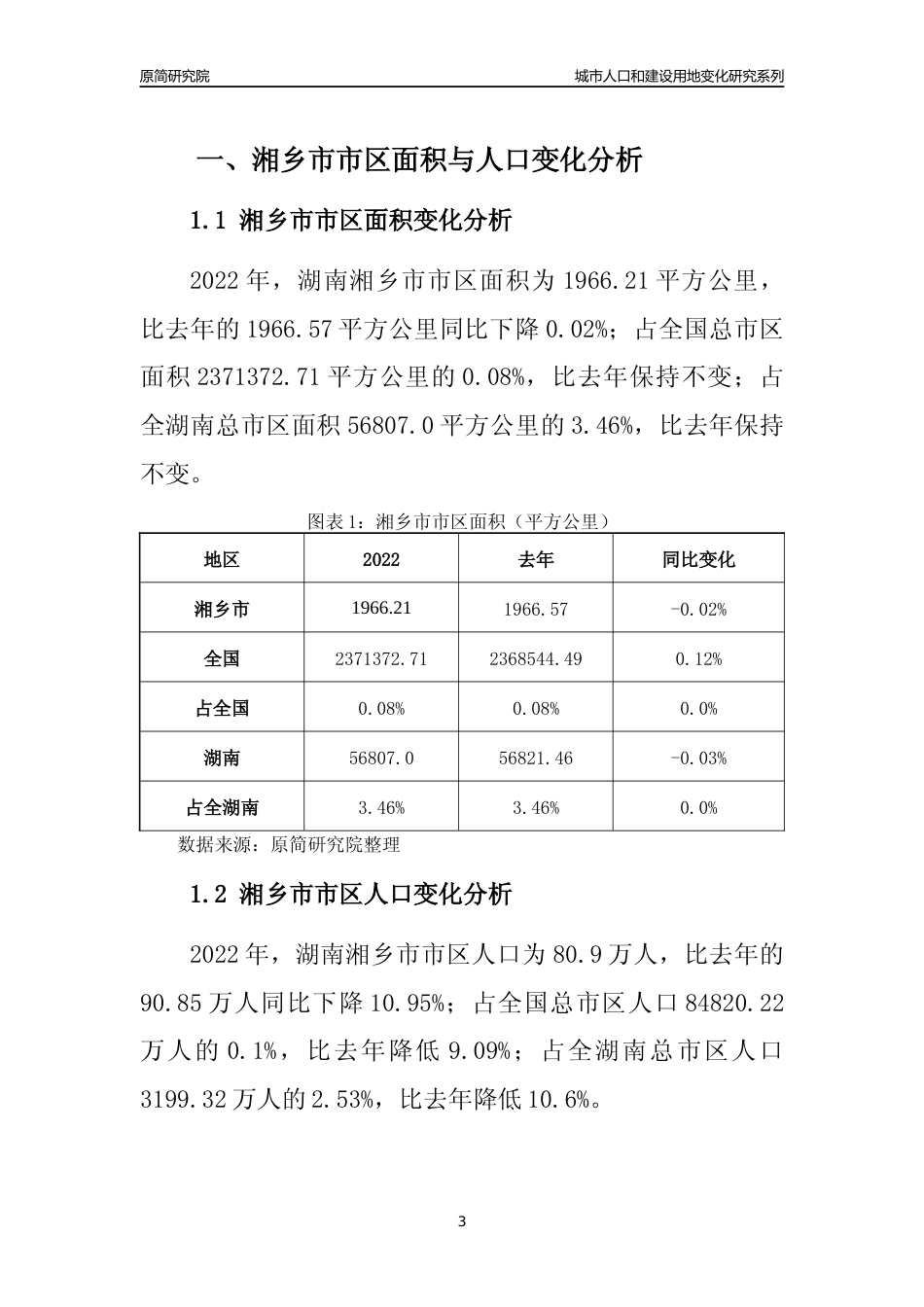2022年湖南湘乡市城市人口和建设用地变化分析报告_第3页