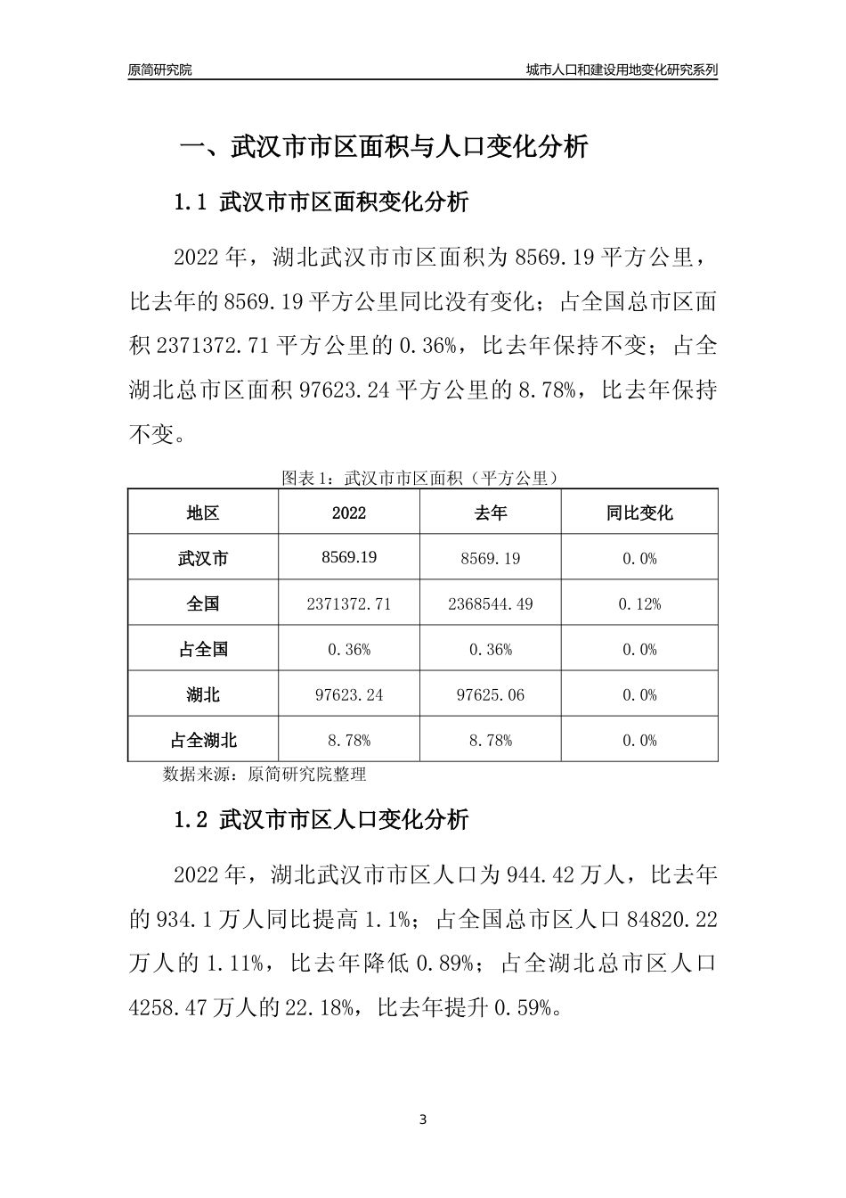 2022年湖北武汉市城市人口和建设用地变化分析报告_第3页