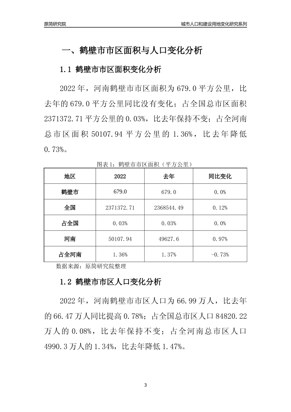 2022年河南鹤壁市城市人口和建设用地变化分析报告_第3页
