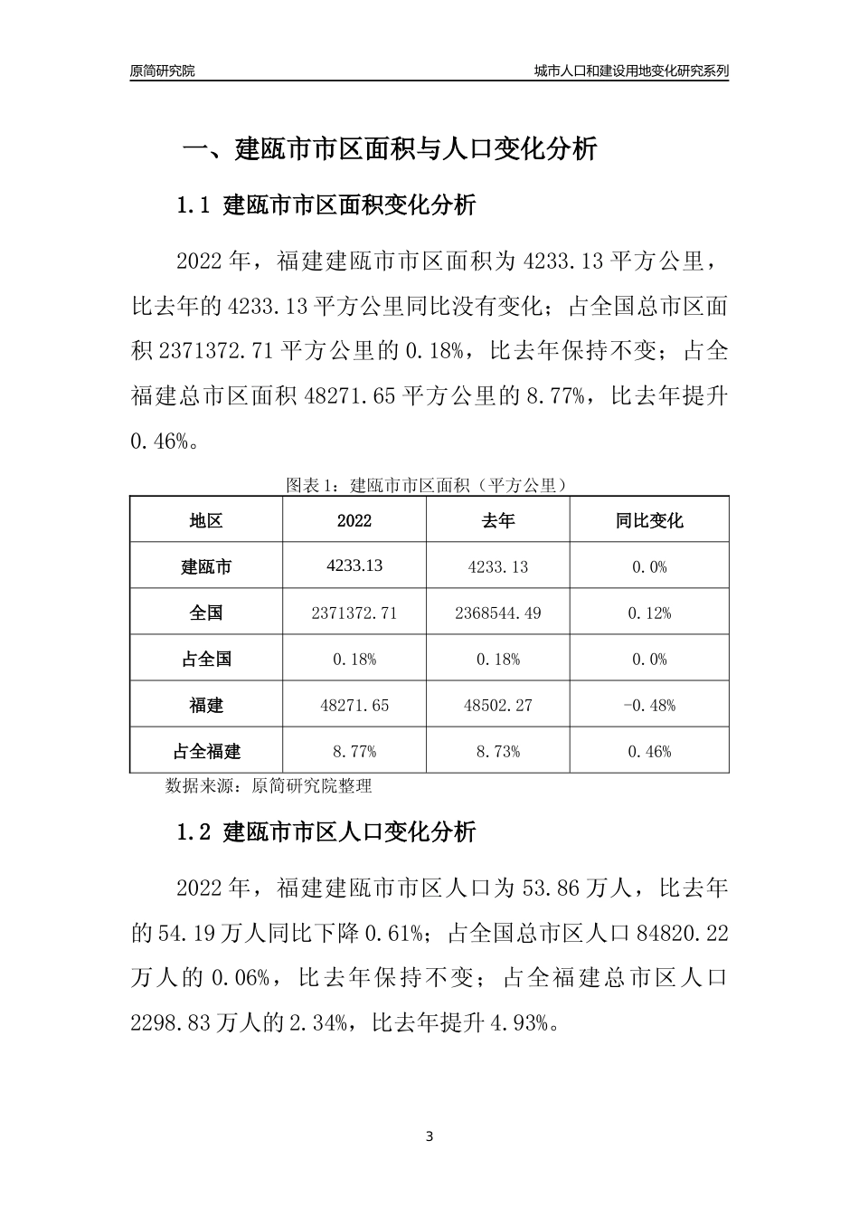 2022年福建建瓯市城市人口和建设用地变化分析报告_第3页