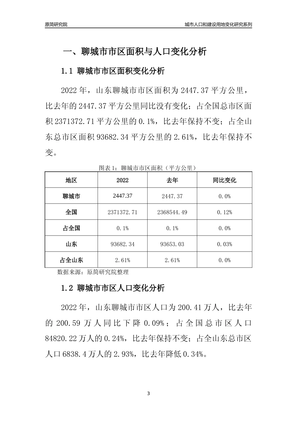 2022年山东聊城市城市人口和建设用地变化分析报告_第3页