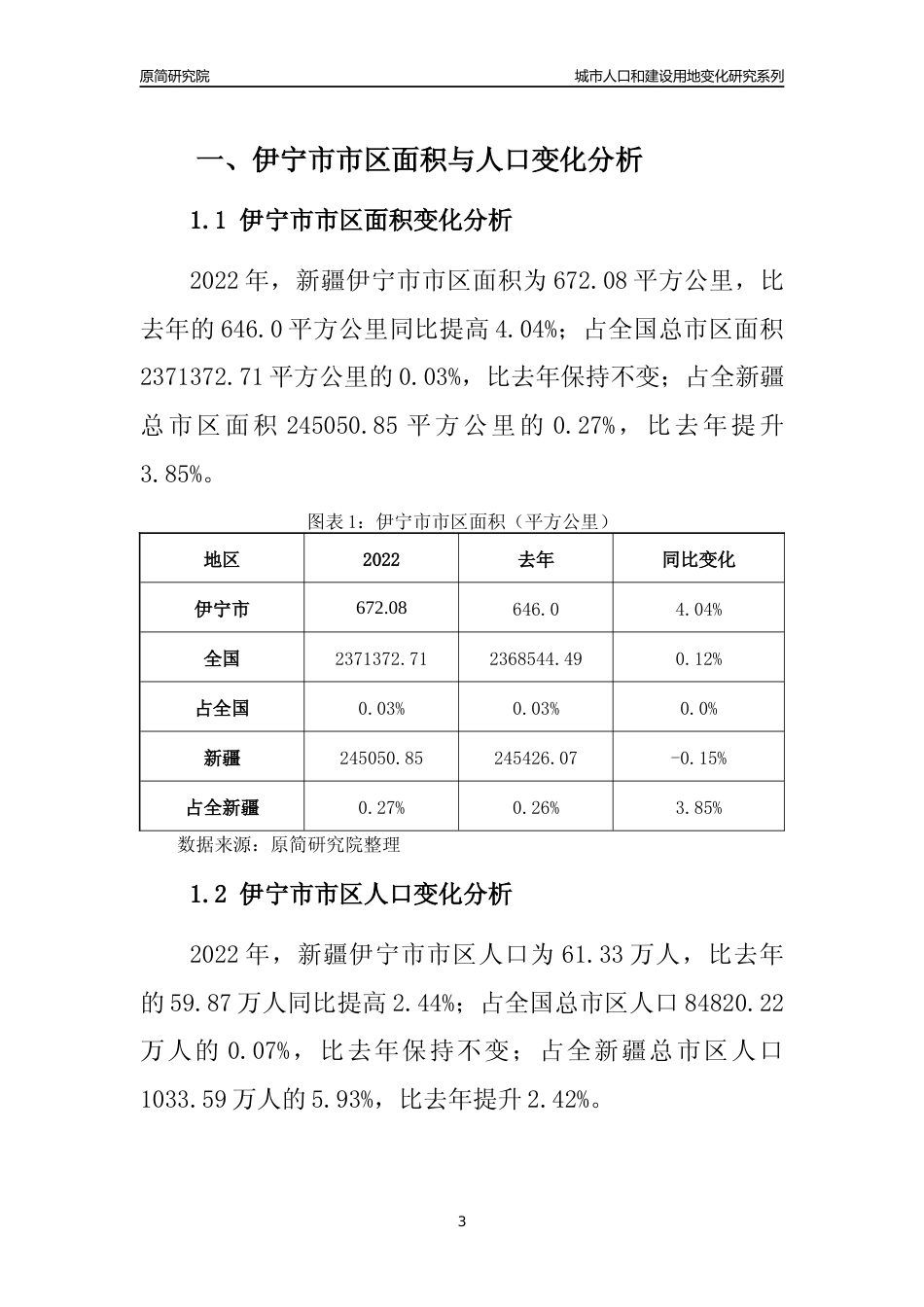 2022年新疆伊宁市城市人口和建设用地变化分析报告_第3页