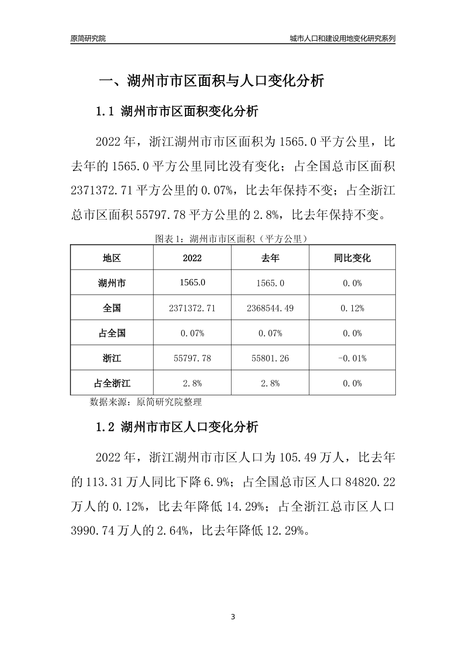 2022年浙江湖州市城市人口和建设用地变化分析报告_第3页