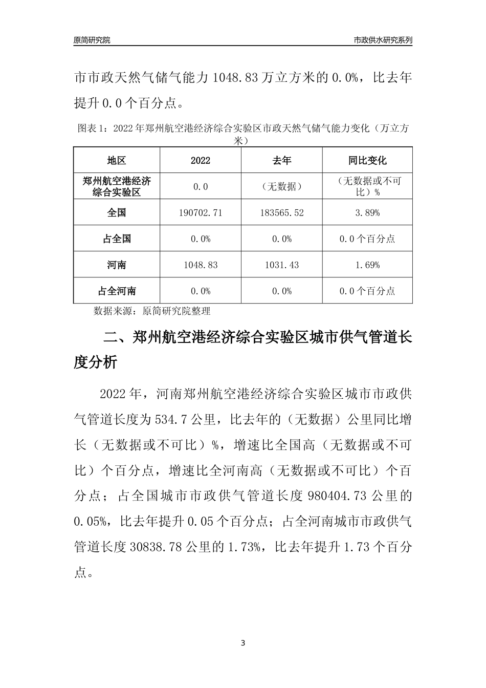 【天然气供求】2022年河南郑州航空港经济综合实验区城市天然气市场供求分析报告_第3页
