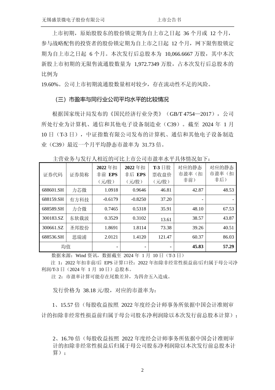 盛景微：盛景微首次公开发行股票主板上市公告书_第3页