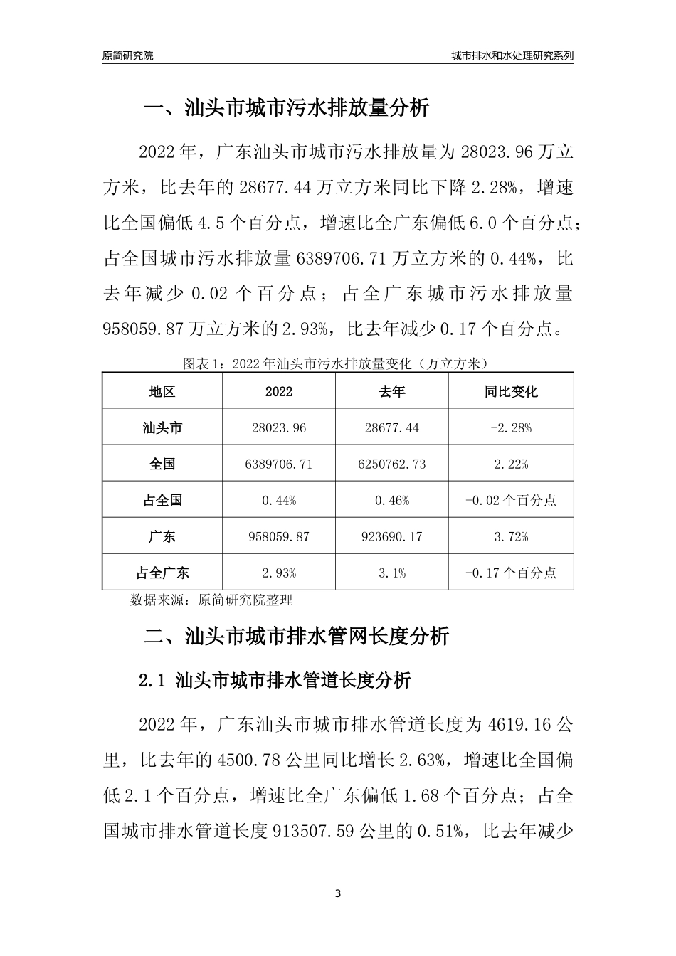 【排水和水处理】2022年广东汕头市城市排水和污水处理市场供求及评级分析报告_第3页