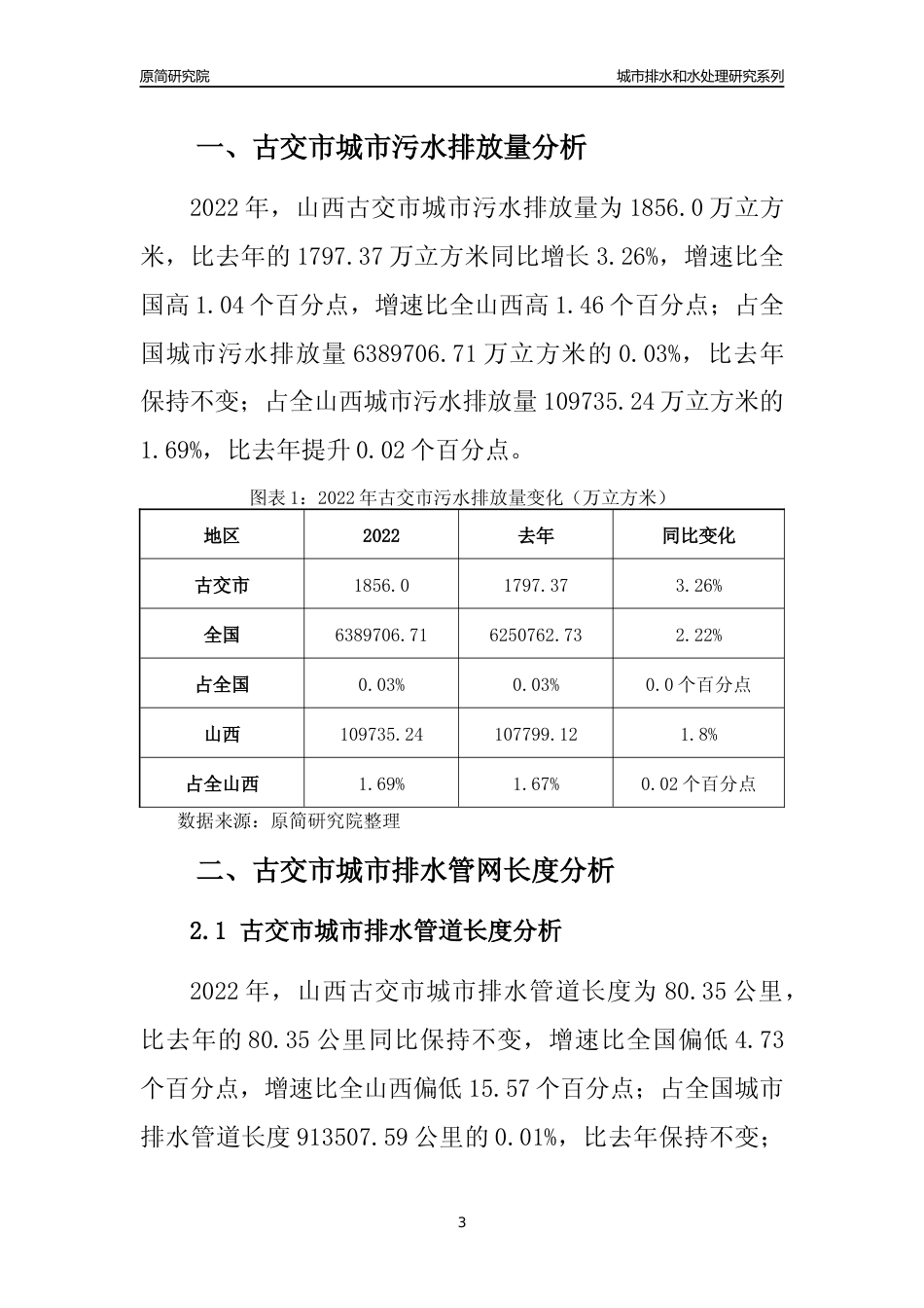 【排水和水处理】2022年山西古交市城市排水和污水处理市场供求及评级分析报告_第3页