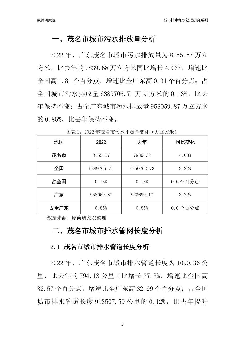 【排水和水处理】2022年广东茂名市城市排水和污水处理市场供求及评级分析报告_第3页