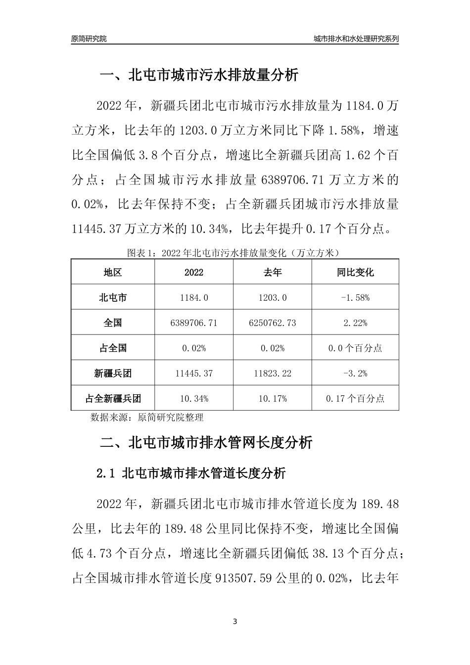 【排水和水处理】2022年新疆兵团北屯市城市排水和污水处理市场供求及评级分析报告_第3页