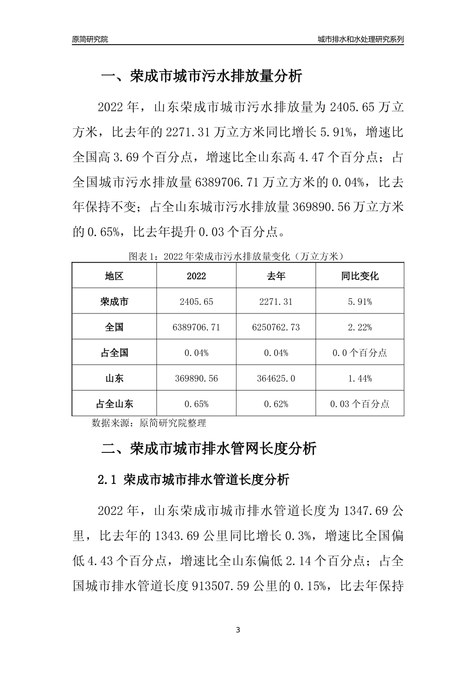 【排水和水处理】2022年山东荣成市城市排水和污水处理市场供求及评级分析报告_第3页