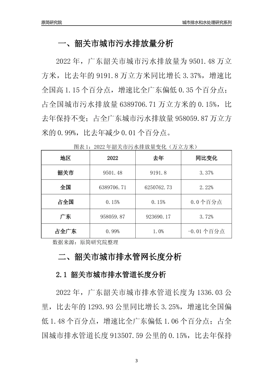 【排水和水处理】2022年广东韶关市城市排水和污水处理市场供求及评级分析报告_第3页
