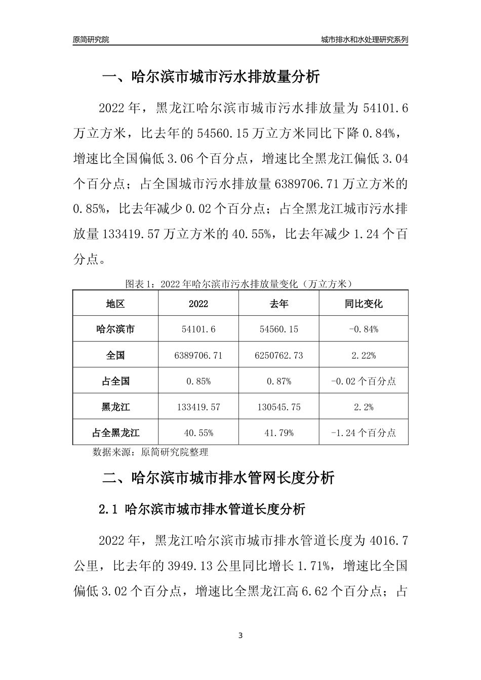 【排水和水处理】2022年黑龙江哈尔滨市城市排水和污水处理市场供求及评级分析报告_第3页