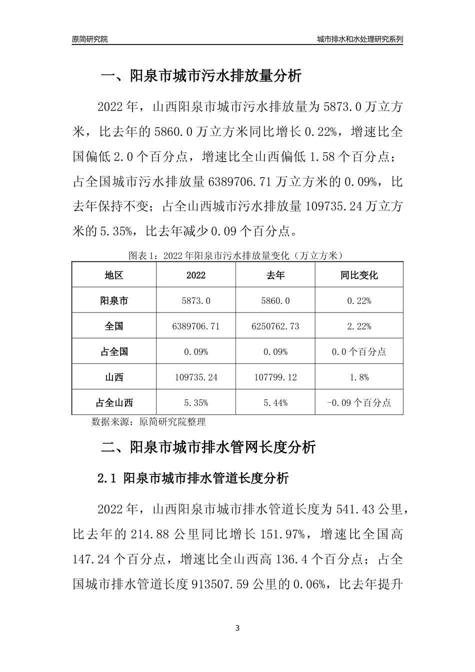 【排水和水处理】2022年山西阳泉市城市排水和污水处理市场供求及评级分析报告_第3页