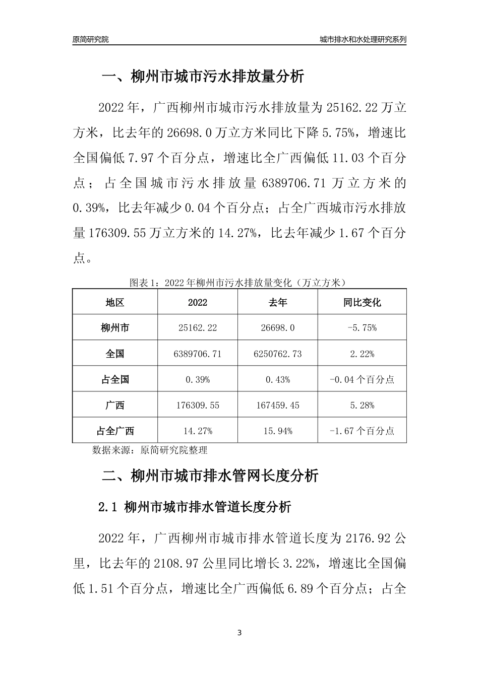 【排水和水处理】2022年广西柳州市城市排水和污水处理市场供求及评级分析报告_第3页