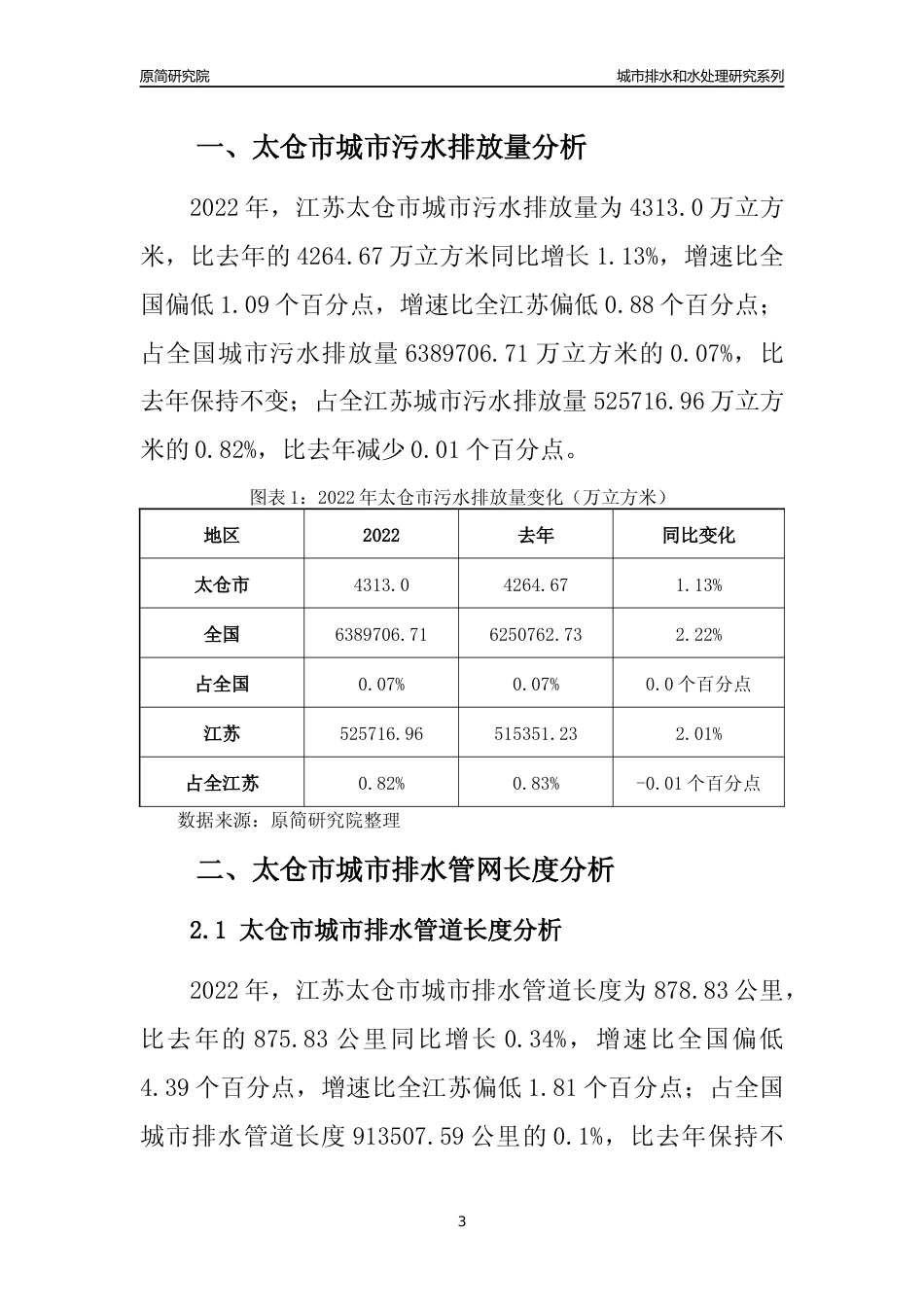 【排水和水处理】2022年江苏太仓市城市排水和污水处理市场供求及评级分析报告_第3页