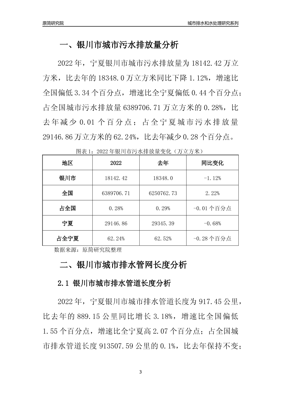 【排水和水处理】2022年宁夏银川市城市排水和污水处理市场供求及评级分析报告_第3页